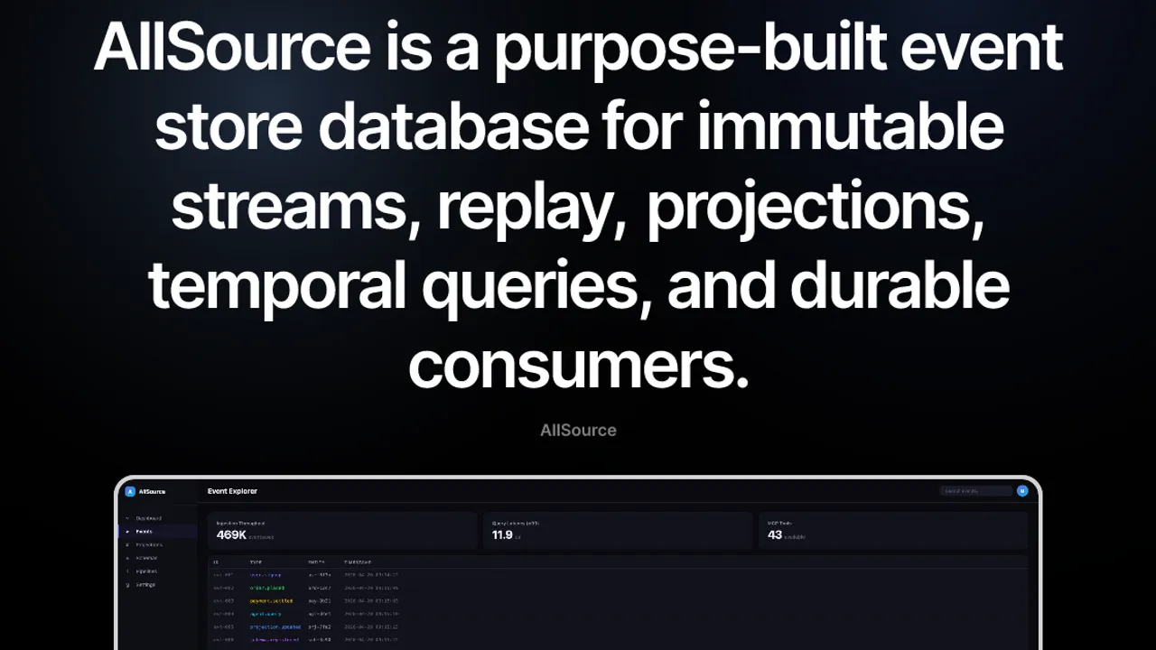 AllSource